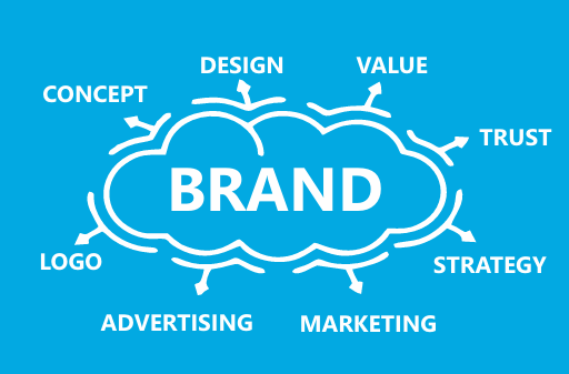 Corporate Design Graphic